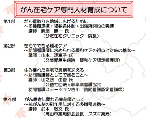 岐阜県看護協会飛騨支部・岐阜県訪問看護ステーション連絡協議会(飛騨ブロック)合同主催ネットワーク研修 | 研修・講演会